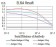 PRDM14 Primary Antibody MP30972 [M4C8B6]