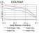 PRDM14 Primary Antibody MP30973 [M6H9F1]