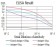 RAD50 Primary Antibody MP30977 [M3D2G10]
