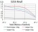 SERPINA1 Primary Antibody MP30983 [M6F9H11]