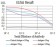 Tlr2 Primary Antibody MP30984 [M8F11G10]