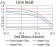 Tlr2 Primary Antibody MP30985 [M7G5F4]