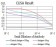 CFHR5 Primary Antibody MP30986 [M3A10A5]