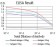DNMT3L Primary Antibody MP30988 [M5H4A5]