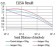 RAN Primary Antibody MP30994 [M8D1H12]