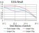 ARF1 Primary Antibody MP31018 [M6A10A5]