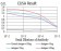 Rab6b Primary Antibody MP31020 [M6D12E4]