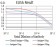 PLD2 Primary Antibody MP31024 [M7E4D9]