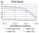 PLD2 Primary Antibody MP31025 [M8G1G2]