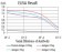 CD274 Primary Antibody MP31027 [M7D2A10]