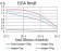 PGRMC1 Primary Antibody MP31029 [M7G11G8]