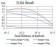 PSMC3 Primary Antibody MP31040 [M1G10B7]