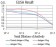 PTPN14 Primary Antibody MP31049 [M2C12E3]