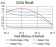 KLF2 Primary Antibody MP31062 [M2F12A11]