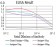 DDX1 Primary Antibody MP31066 [M3E5E2]