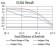 ALK Primary Antibody MP31080 [M7A11A4]