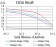 RBFOX3 Primary Antibody MP31081 [M5A4B9]