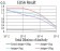 CDCP1 Primary Antibody MP31083 [M5G3H11]