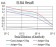 GH1 Primary Antibody MP31084 [M3H1C2]