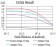 ZFP91 Primary Antibody MP31086 [M7G11H2]