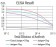 MITF Primary Antibody MP31088 [M8F1G5]