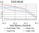 ESRRA Primary Antibody MP31091 [M6F1E6]