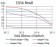 SOD2 Primary Antibody MP31094 [M8H3D2]