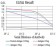 KDM3A Primary Antibody MP31096 [M3G10C2]