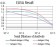 MIB1 Primary Antibody MP31100 [M6A9C9]