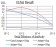 MIB1 Primary Antibody MP31101 [M2A7B1]