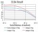 SYK Primary Antibody MP31103 [M3D1G10]