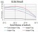 C1QA Primary Antibody MP31108 [M8B5B1]