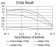 HLA-B Primary Antibody MP31114 [M2G7B10]