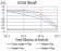 HLA-B Primary Antibody MP31115 [M2A11G7]