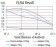 NR1I2 Primary Antibody MP31116 [M1D12G1]