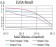 CPV-VP2 Primary Antibody MP31118 [M2G10A3]