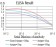 AFAP1L2 Primary Antibody MP31121 [M2H6D1]