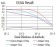 PLCG1 Primary Antibody MP31122 [M2F3D11]