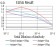 UHRF1 Primary Antibody MP31124 [M2A8C7]