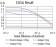 ANAPC11 Primary Antibody MP31129 [M6F1H6]