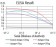 KRT10 Primary Antibody MP31134 [M1C3D9]