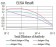 NEFM Primary Antibody MP31145 [M1B6B12]