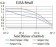 ADAMTS1 Primary Antibody MP31150 [M1G5D5]