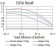 BRD2 Primary Antibody MP31152 [M1H6B12]