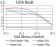 APBA2 Primary Antibody MP31156 [M7G5G11]