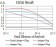 CDC37 Primary Antibody MP31158  [M6B3B7]