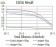 CBX7 Primary Antibody MP31160 [M3H9C4]