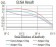 CBX7 Primary Antibody MP31161 [M3H9D7]