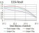 ATF4 Primary Antibody MP31162 [M2A6F12]