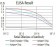 ADIPOQ Primary Antibody MP31163 [M3A12D5]